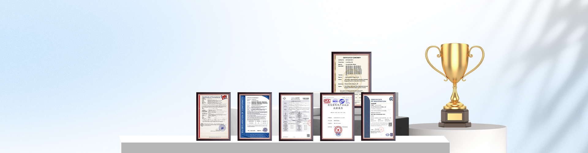 Certificates